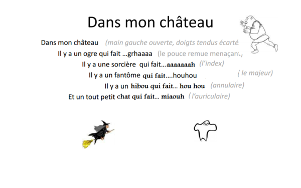 Chant Roule Galette Roule Galette Galette Partition Musique